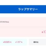 SBIラップVSウェルスナビ　開始1ヶ月でどんな感じ？