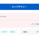 SBIラップ VS　ウェルスナビ　3回目のリバランス＆連携終了