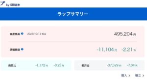 SBIラップ VS　ウェルスナビ　3回目のリバランス＆連携終了