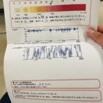 京都グルメレポート657「麺達」3番