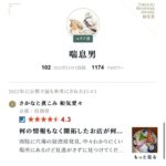 Tabelog（食べログ） Reviewer Award 2023