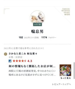 Tabelog（食べログ） Reviewer Award 2023