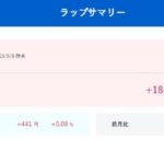 SBIラップ VS ウェルスナビ　やっぱSBIラップでよくね？？？