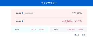 SBIラップ VS ウェルスナビ　やっぱSBIラップでよくね？？？