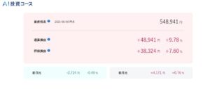 SBIラップ VS ウェルスナビ比較　さてどうすっか！