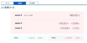 SBIラップ VS ウェルスナビ比較　円安相場の中ウェルスナビ抜け出したか？