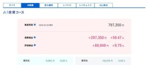 SBIラップ VS ウェルスナビ 比較　1年間計測さぼってた。